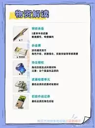 明日方舟终末地预抽卡活动怎么玩