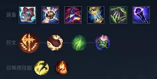 LOL无限火力凯南出装攻略