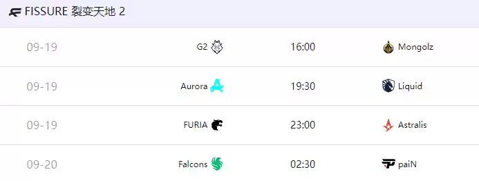 数据统计：Falcons统治S2小组赛 kyousuke1.40 Rating封神