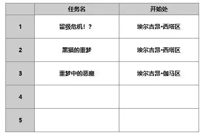 《另一个伊甸超越时空的猫》麦提角色介绍