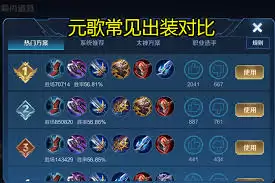 王者荣耀元歌顶级出装怎么带