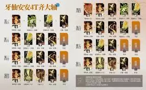 重返未来1999鹭鸶剪的技能是什么