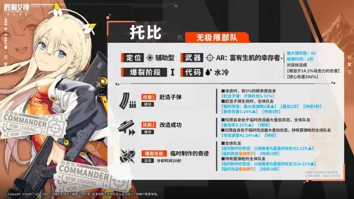 《胜利女神：新的希望》托比角色定位