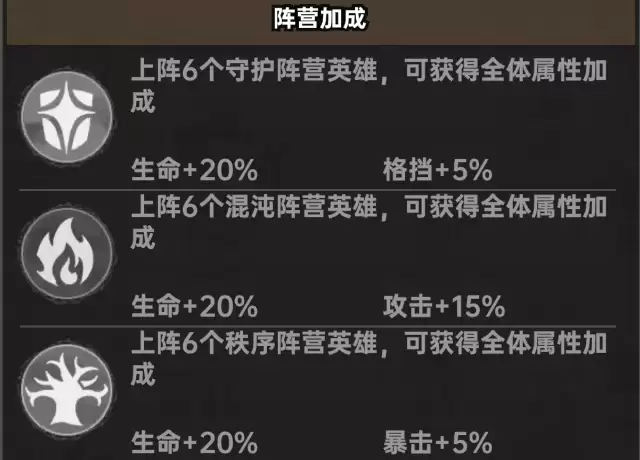 加勒比帝国布阵思路分享