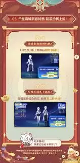 原神月之四千星奇域有哪些福利-原神月之四千星奇域福利大汇总