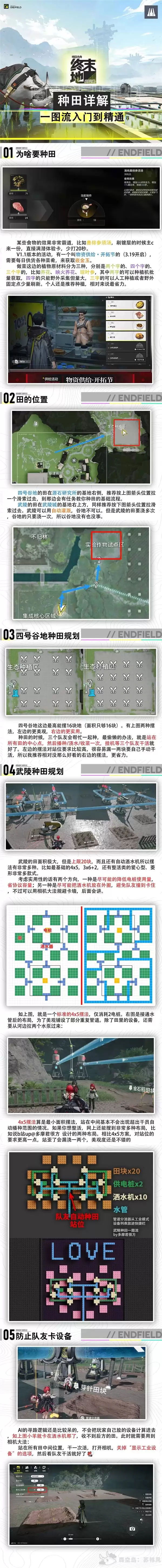 《明日方舟终末地》种田详细教学 终末地怎么种田