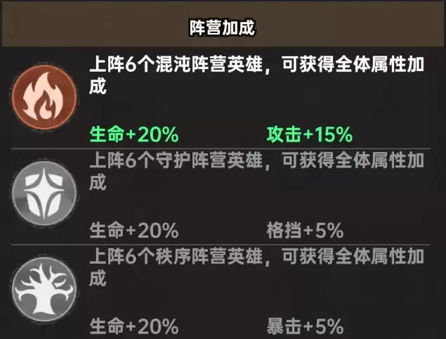 加勒比帝国开荒战力提升途径