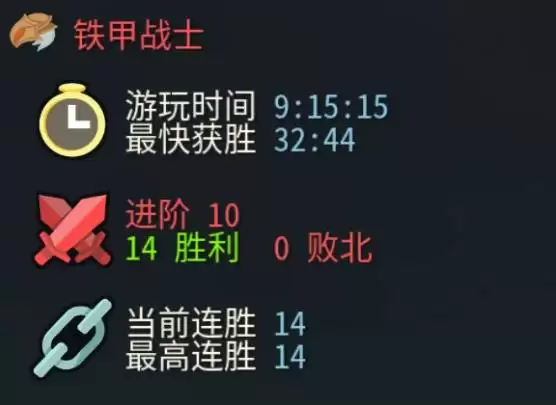 《杀戮尖塔2》战士卡牌介绍及运营思路