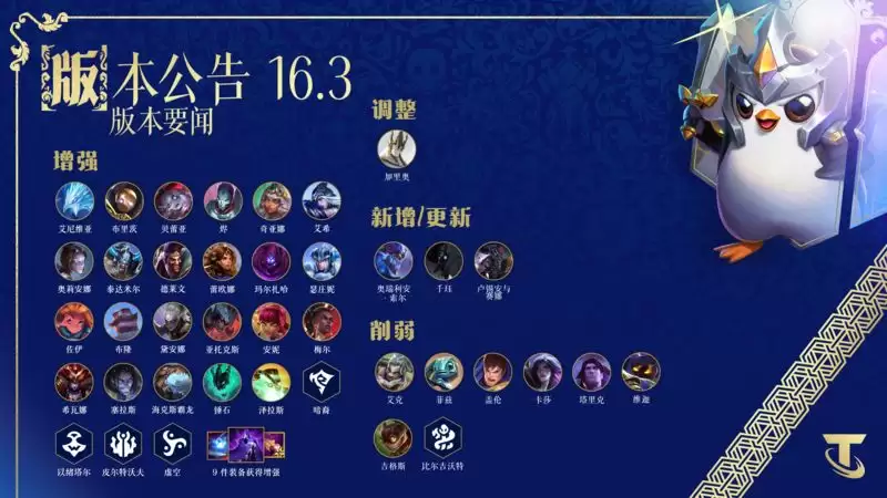 云顶之弈16.3版本改动：瑞兽闹新春赛季回归，弈子解锁规则更新