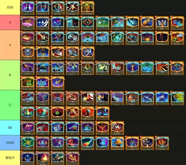 《杀戮尖塔2》储君玩法与卡牌解析