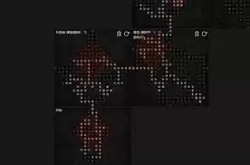 飞天火圣骑BD技能与走位示意图