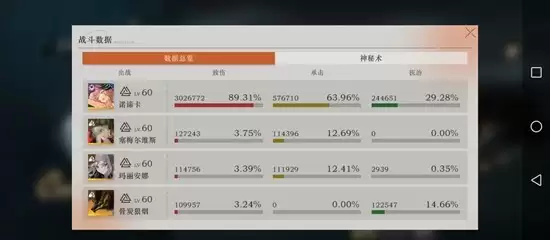 《重返未来：1999》薪血队生存位抽取建议