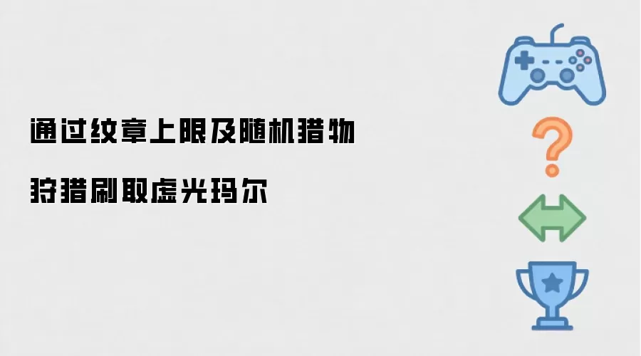 通过纹章上限及随机猎物狩猎刷取虚光玛尔