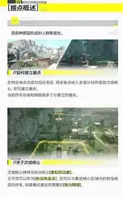 明日方舟终末地基础建设功能如何使用