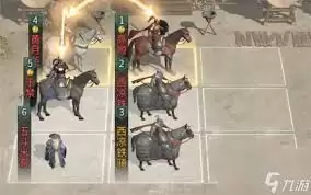 三国天下归心关羽兄弟队怎么玩