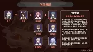 货币战争景元黑塔双C队如何搭配阵容