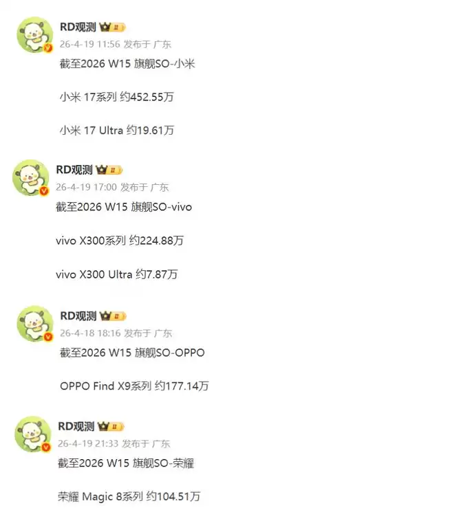 小米、vivo、OPPO、荣耀当家旗舰最新销量比比看