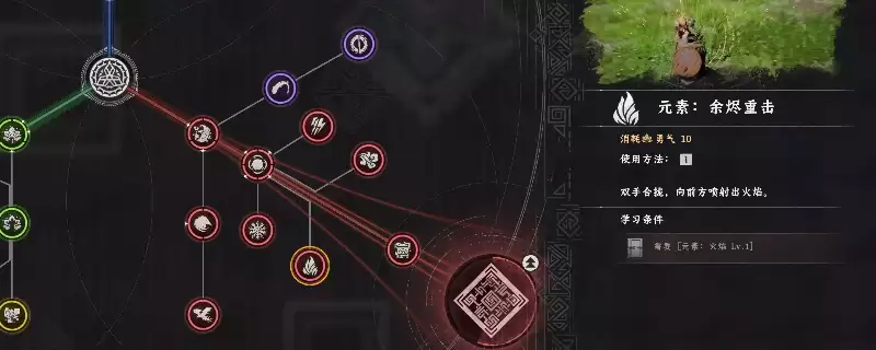 《红色沙漠》元素攻击使用心得介绍