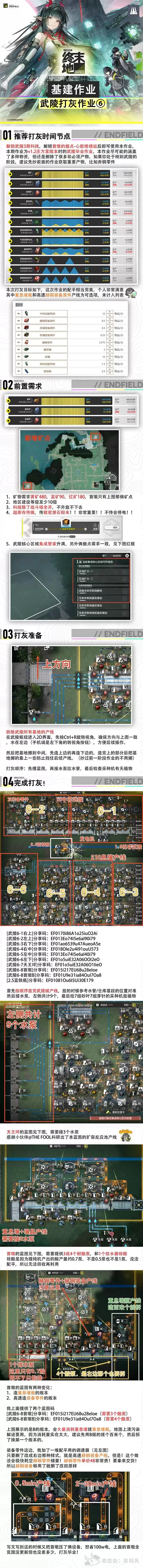 《明日方舟终末地》第六阶段武陵毕业基建分享