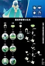 光遇绿丝带先祖位置在哪