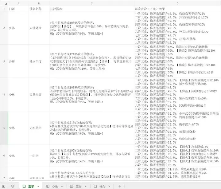 宗师之上新手开局玩法攻略