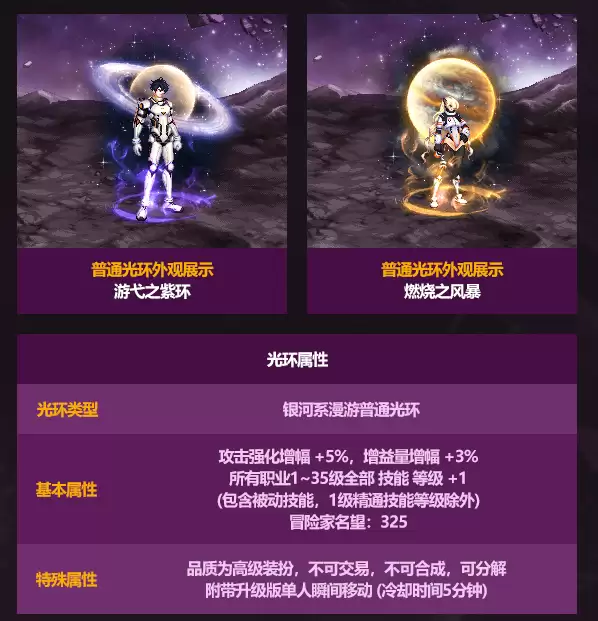 DNF2026五一套光环外观一览