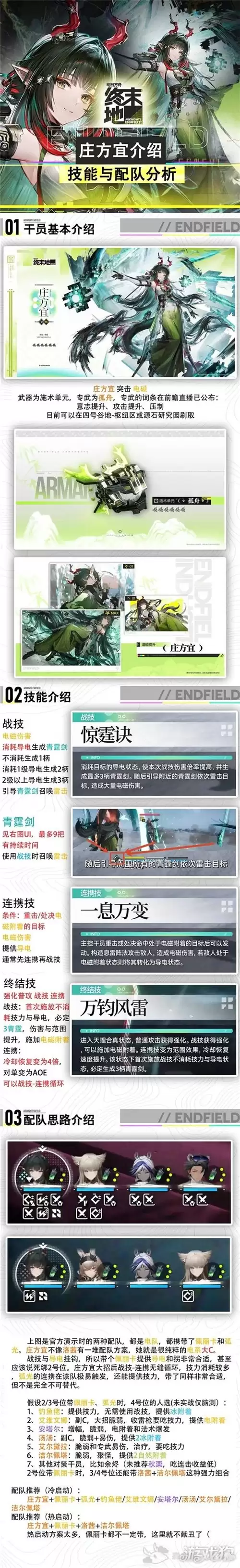 明日方舟终末地庄方宜配队攻略 庄方宜怎么配队