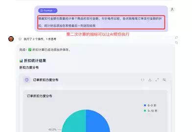 用AI做电商数据分析 – 零代码也能出专业报告，附详细教程