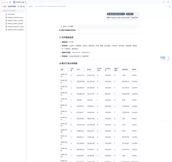 用AI做电商数据分析 – 零代码也能出专业报告，附详细教程