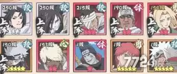 火影忍者木叶高手中最强角色是谁-火影忍者木叶高手最强角色是哪个