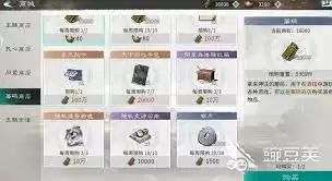 三国天下归心酒馆新奖励是什么-三国天下归心酒馆新奖励有哪些