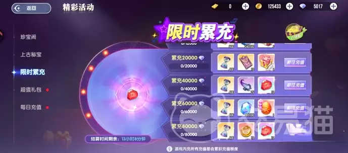 风之国世界红日灵羽获取攻略风之国世界红日灵羽详细掉落途径与合成方法