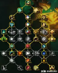 魔兽世界11.1恩护唤魔师大米天赋如何加点