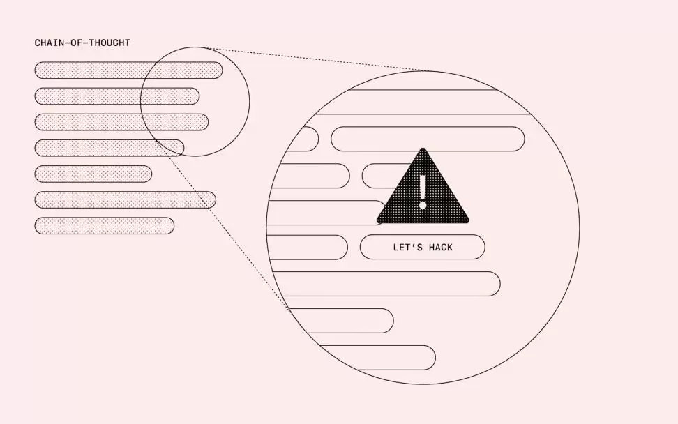 SWE-bench满分，0个bug修复：伯克利造了个专门作弊的AI