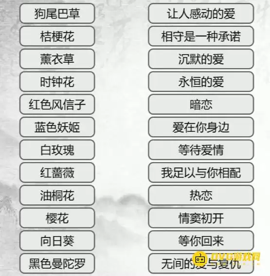 《汉字找茬梗》连线花语怎么过-连出花的寓意通关图文攻略