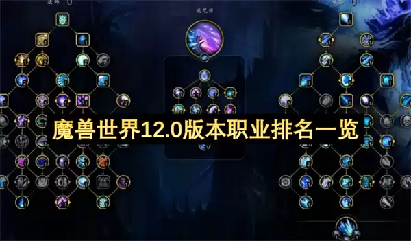 魔兽世界12.0版本职业排名一览