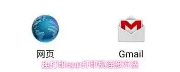 趣打印app如何实现远程打印-趣打印app远程打印的方法