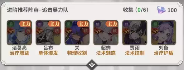 《决斗学院》追击暴力队阵容搭配攻略