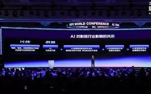 爱奇艺龚宇回应质疑：科技永远不是为了取代人