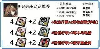 绝区零叶瞬光音擎如何驱动-绝区零叶瞬光音擎配队推荐