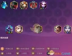 金铲铲之战派对时光机大发明家阵容怎么搭配