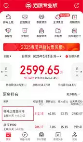 猫眼专业版怎么买票