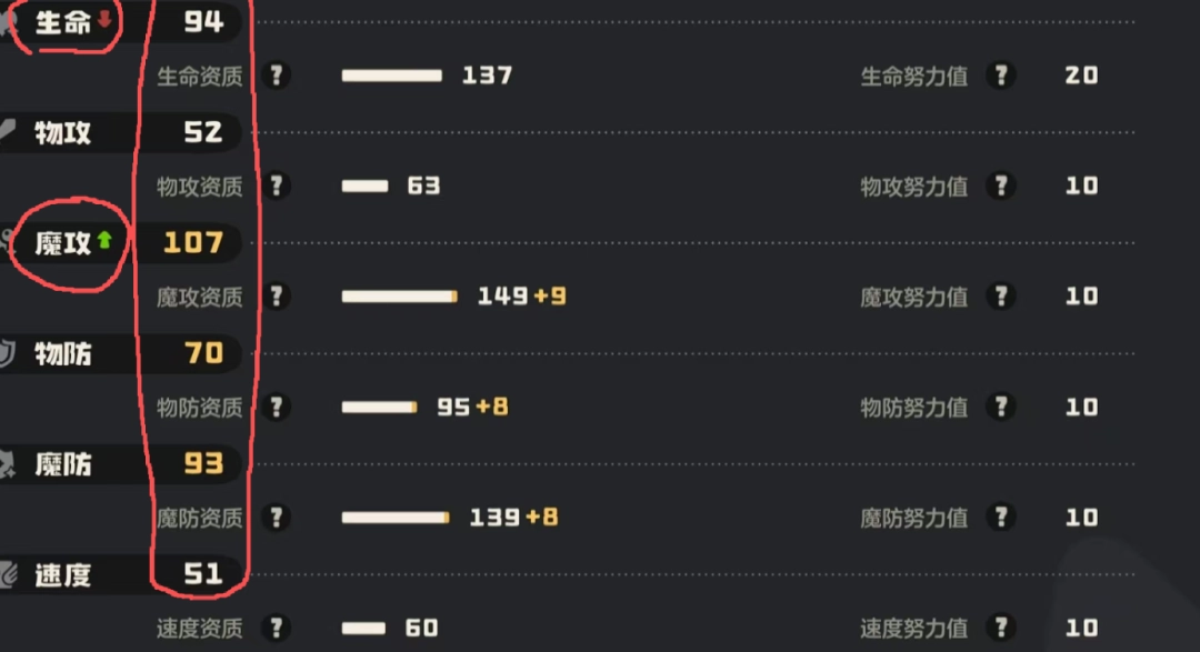 洛克王国世界精灵品质介绍