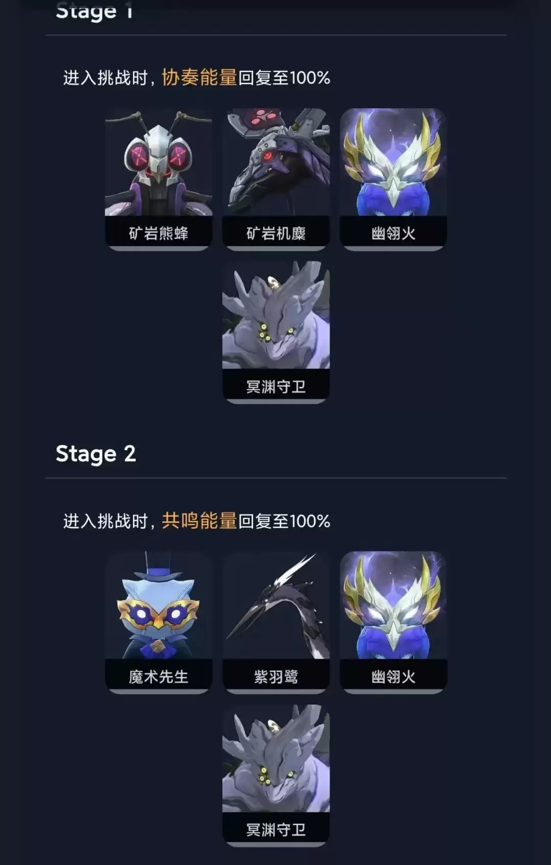 《鸣潮》冥歌海墟更新！抗性、信物、推荐队伍一览 弗洛洛疑似内部恨再遭针对！