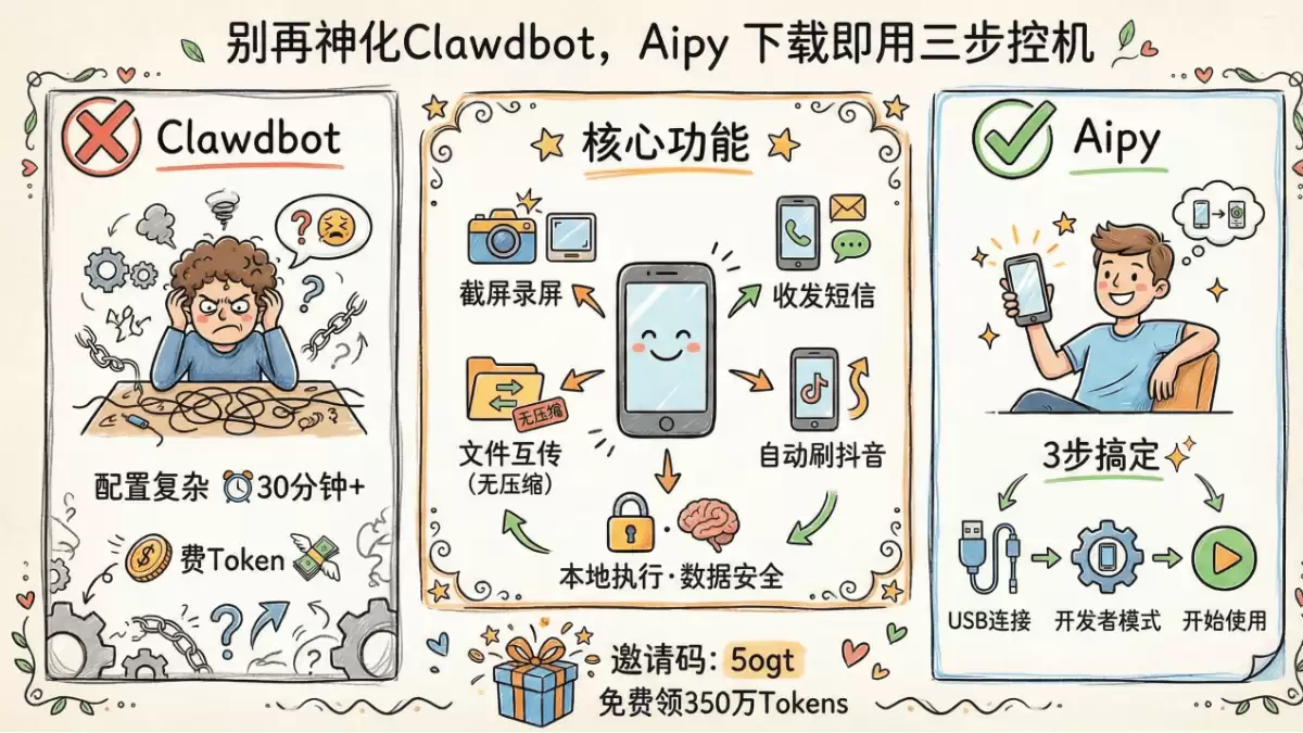 OpenClaw 平替，国产开源工具 AiPy 自动控制手机电脑