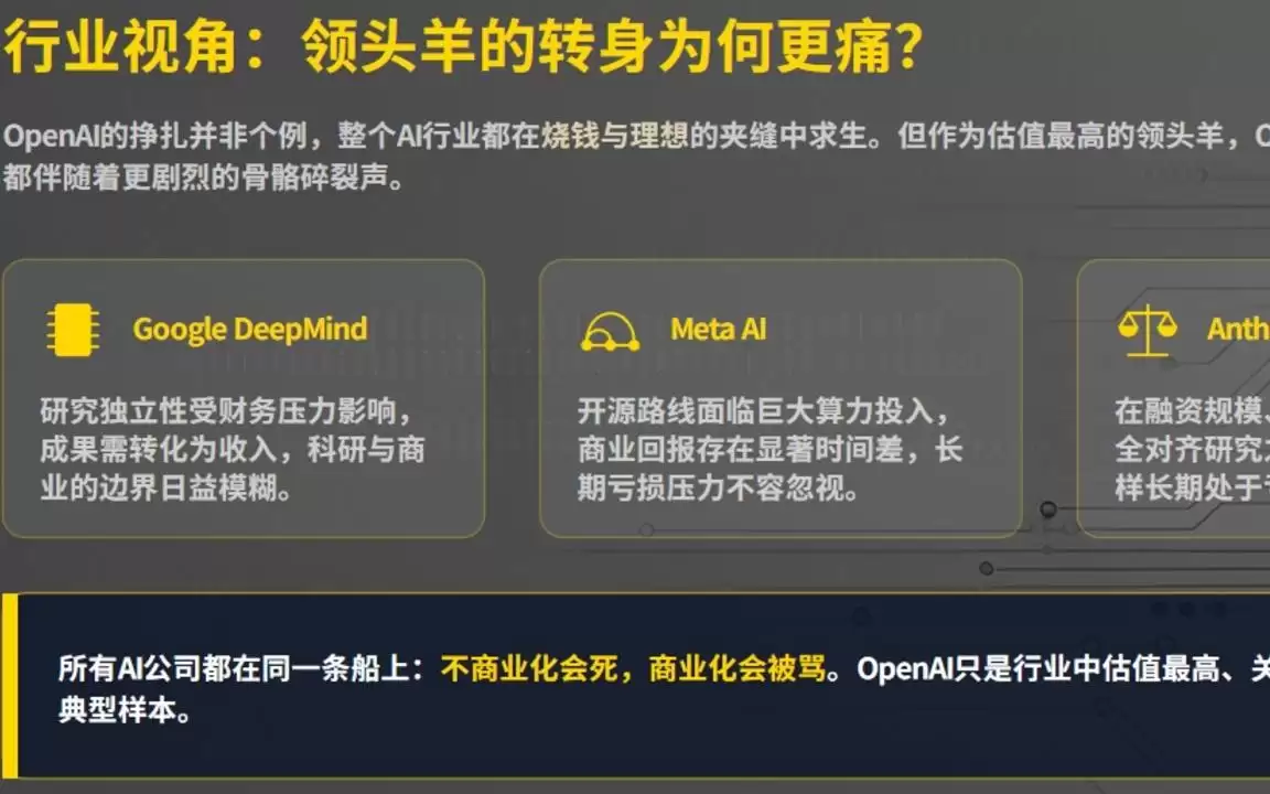 OpenAI的浮士德交易：8520亿估值下的组织转型与IPO选择