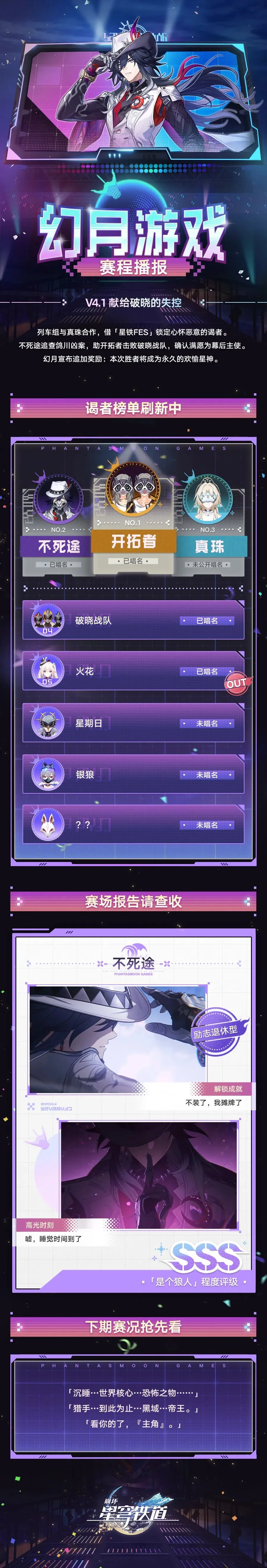 《崩坏：星穹铁道》幻月游戏赛程播报：「献给破晓的失控」