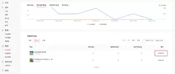 今日头条每日收益报表怎么查看-今日头条每日收益报表查看途径