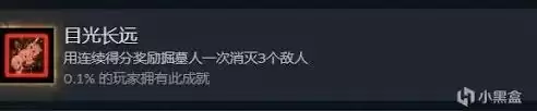 使命召唤黑色行动7目光长远成就如何解锁-使命召唤黑色行动7怎样解锁目光长远成就