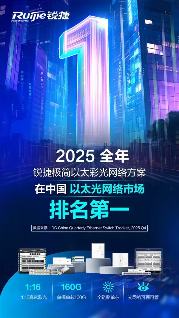 2025 全年，第一！锐捷极简以太彩光如何解决园区建网的核心痛点
